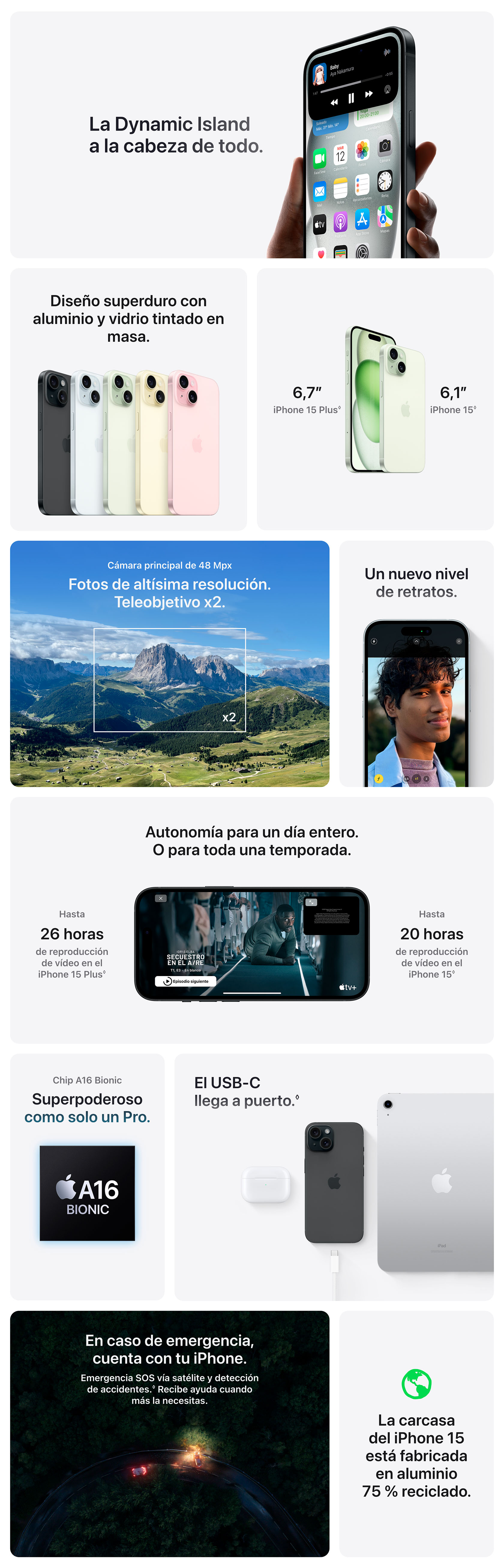 Compara los modelos