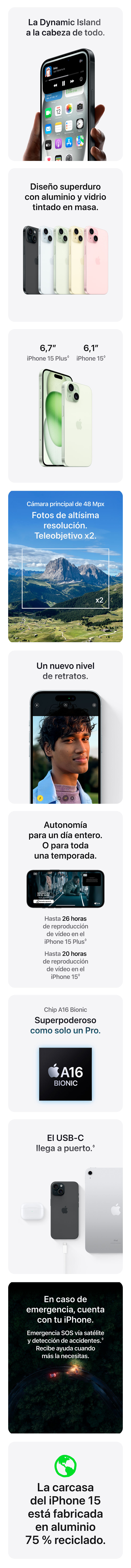 Compara los modelos