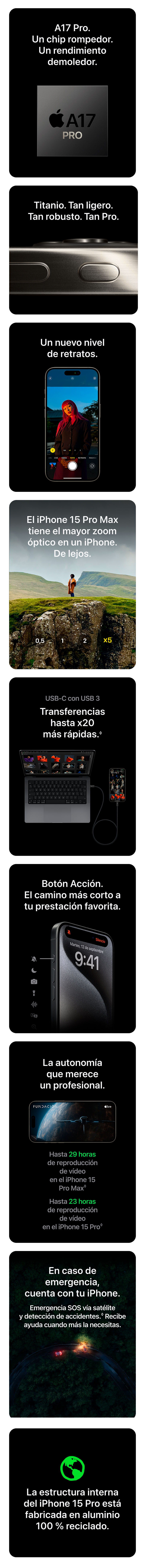 Compara los modelos