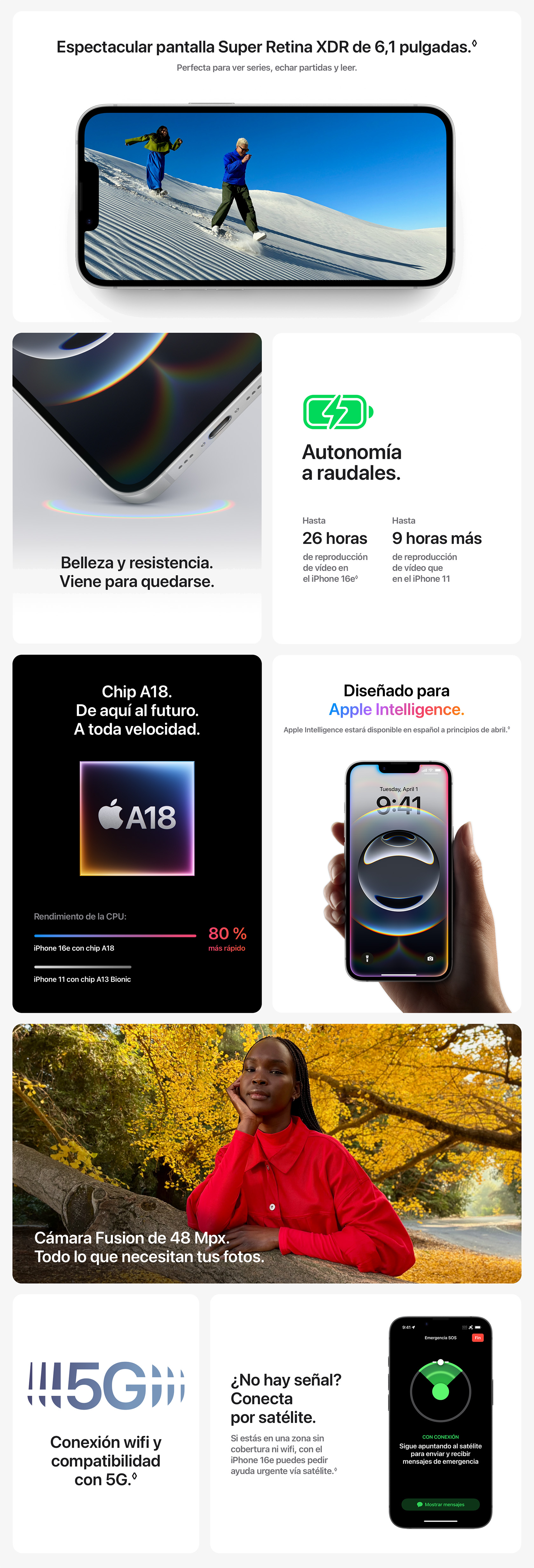 CARACTERÍSTICAS DESTACADAS